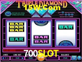 700SLOT - User Statistics